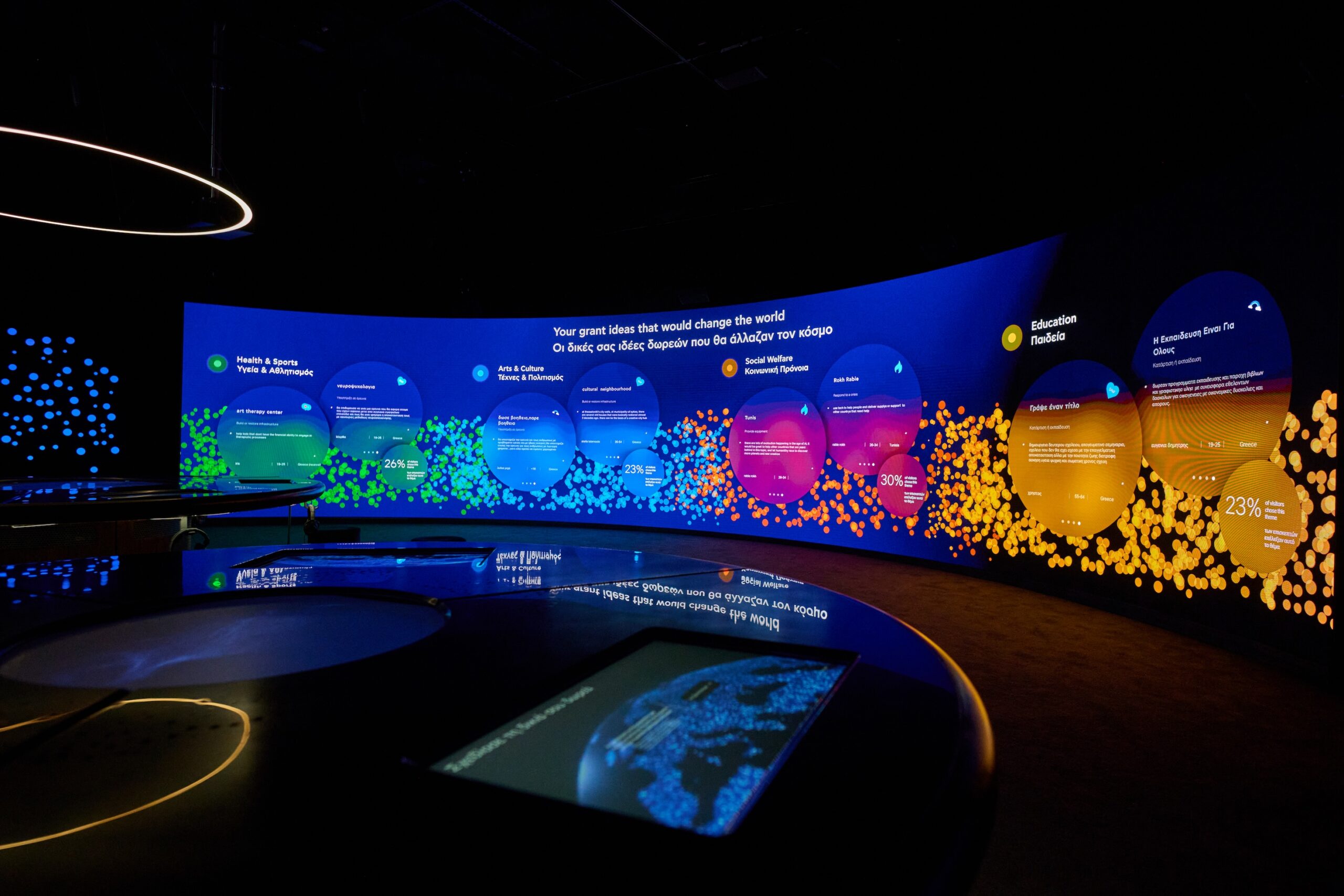 Stavros Niarchos Foundation Leave Your Mark exhibit 1